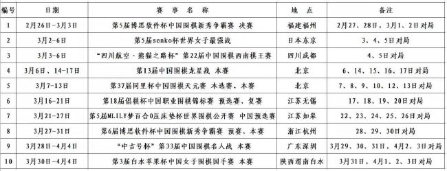 这位法国中卫今夏从巴萨租借加盟维拉，但本赛季只出战5场欧会杯比赛，尚未在英超出场，可能会提前离开维拉。